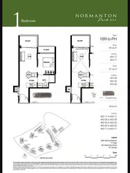 Normanton Park (D5), Apartment #464321031